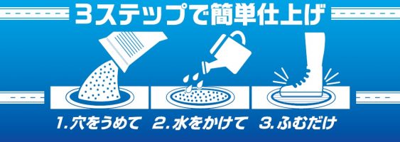 1. 穴を埋めて<br>2. 水をかけて<br>3. 踏むだけ