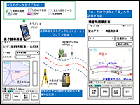 測構ナビ３D