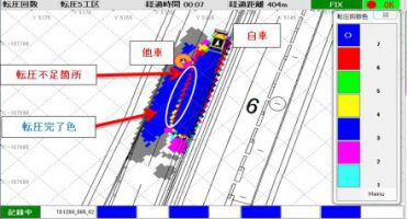 データ統合型ローラ転圧管理システムの表示例